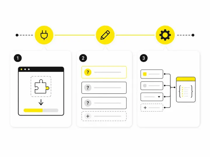 Clean modern flat-vector illustration: a step-by-step setup flow showing plugin installation, question entry, and schema
