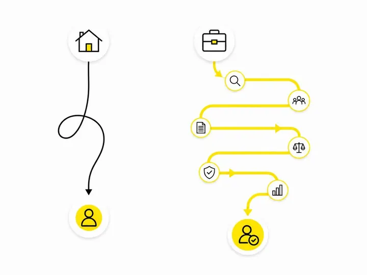 A clean modern flat-vector illustration on a pure white (#ffffff) background showing two contrasting search journey path