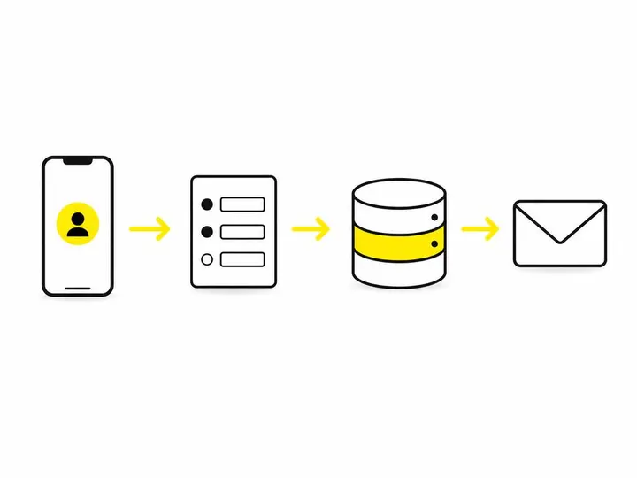 Clean flat-vector illustration on a pure white (#ffffff) background. A simple linear flow diagram: a stylised mobile pho