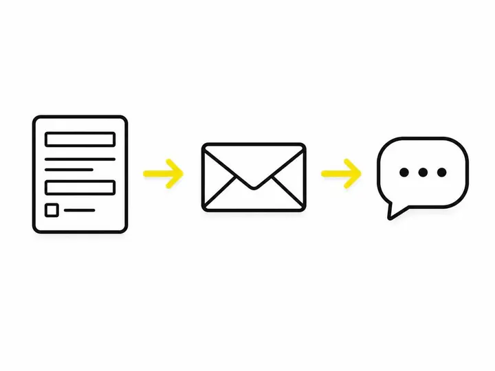 A clean modern flat-vector illustration on a pure white (#ffffff) background. A simple workflow diagram: a form icon on