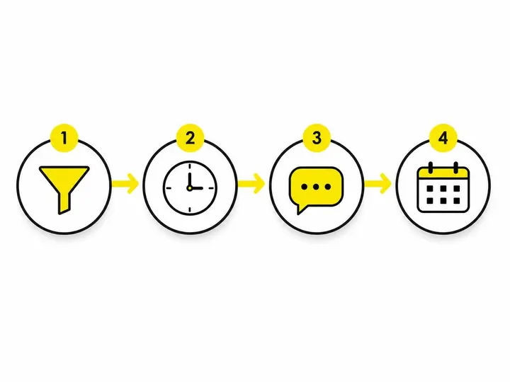Flat-vector illustration on a clean white (#ffffff) background of a step-by-step setup flow: four numbered circular node
