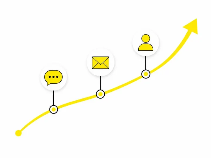 Clean modern flat-vector illustration showing a simple upward-trending graph line with key metric icons (speech bubble f