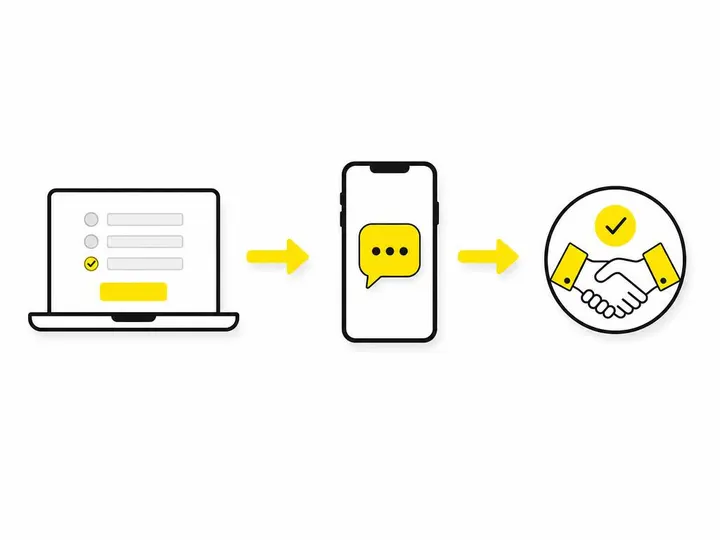 A clean flat-vector illustration on a pure white (#ffffff) background showing a simple three-step horizontal workflow: a