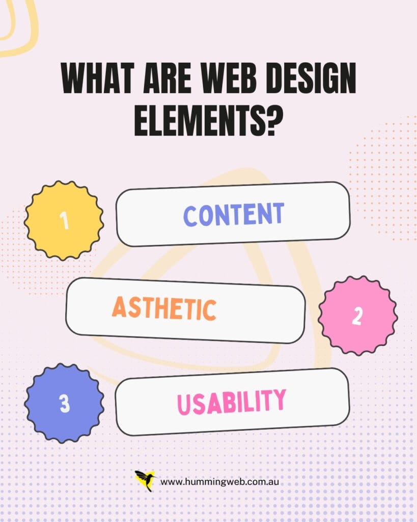 What Are Web Design Elements
