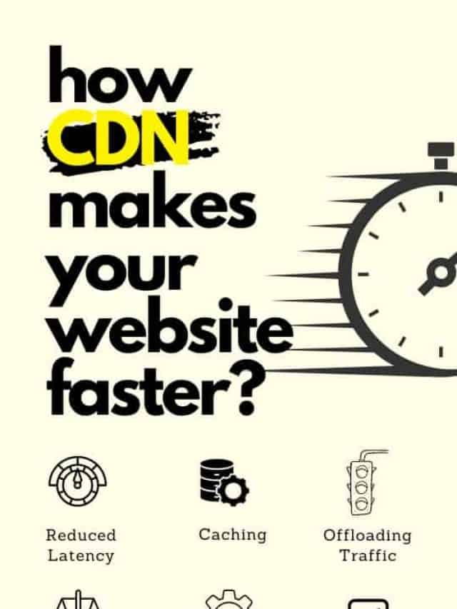 how cdn makes your website faster?