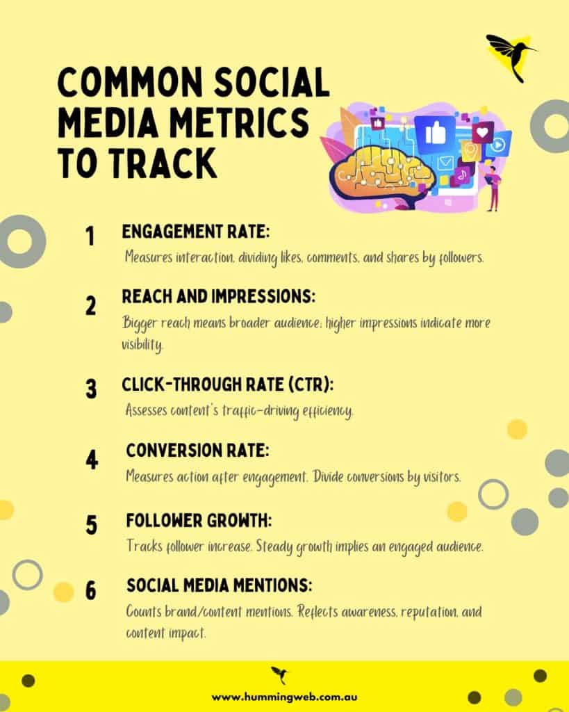 common social media metrics to track