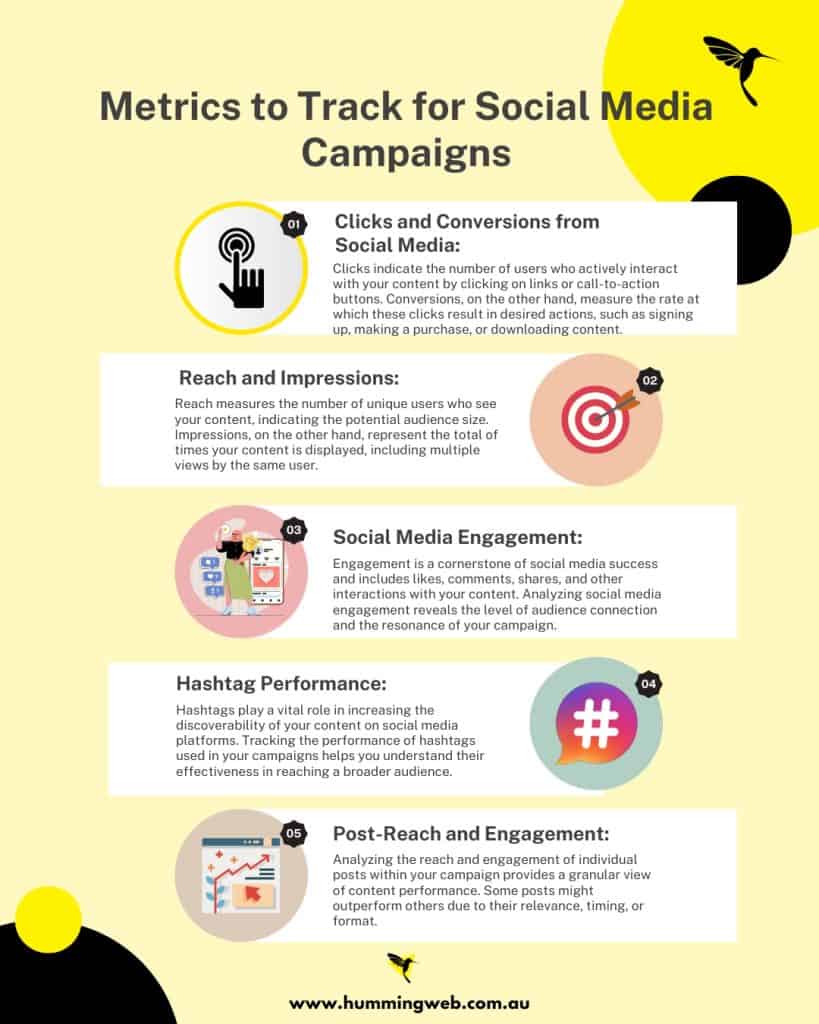 metrics to track for social media campaigns