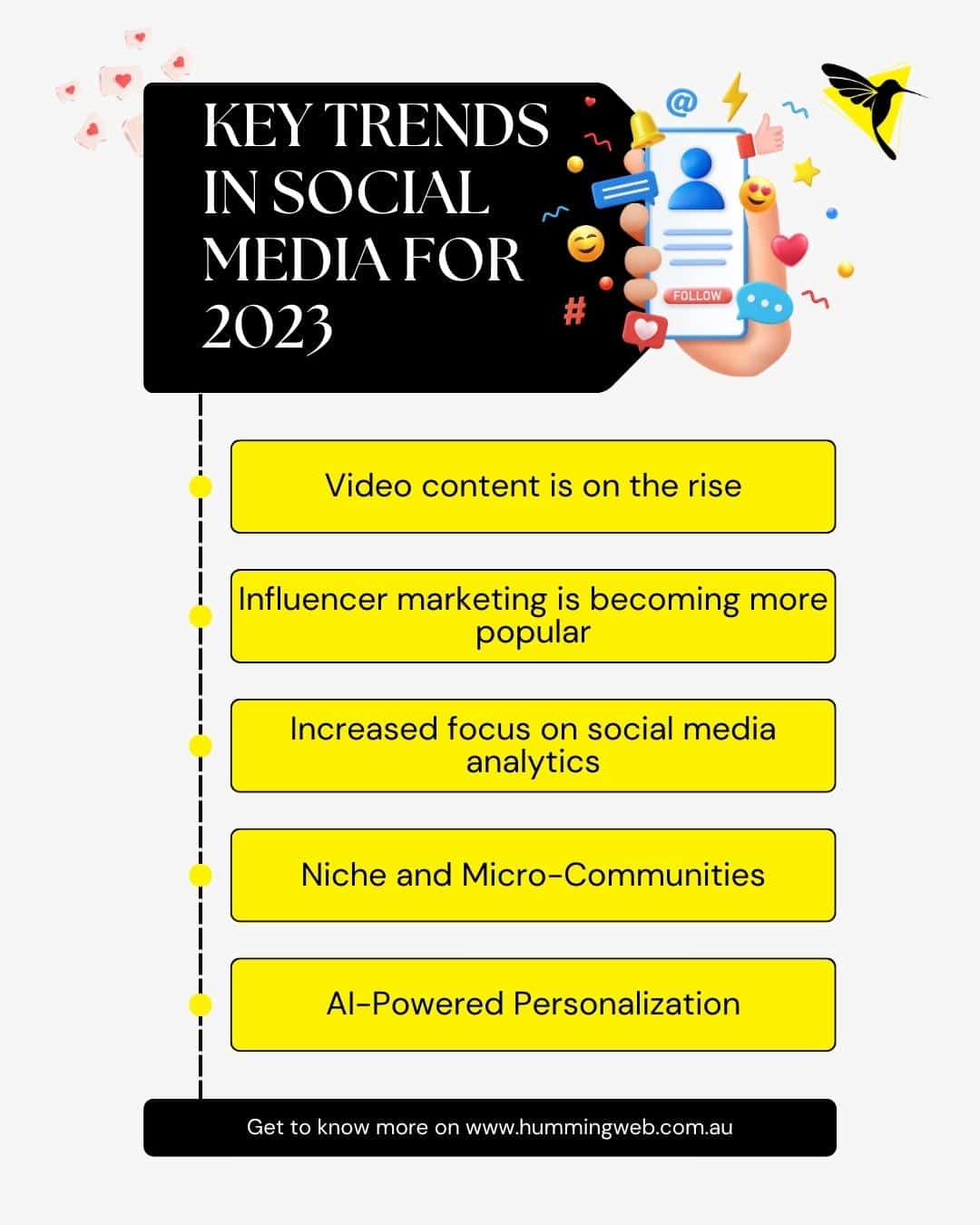 key trends in social media for 2023 1