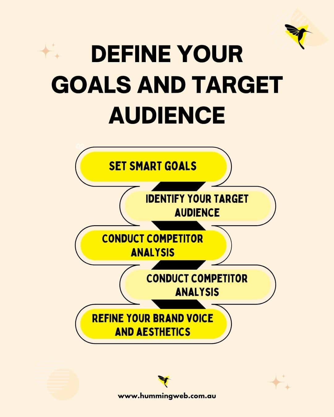 instagram marketing on defining your goal and target audience 