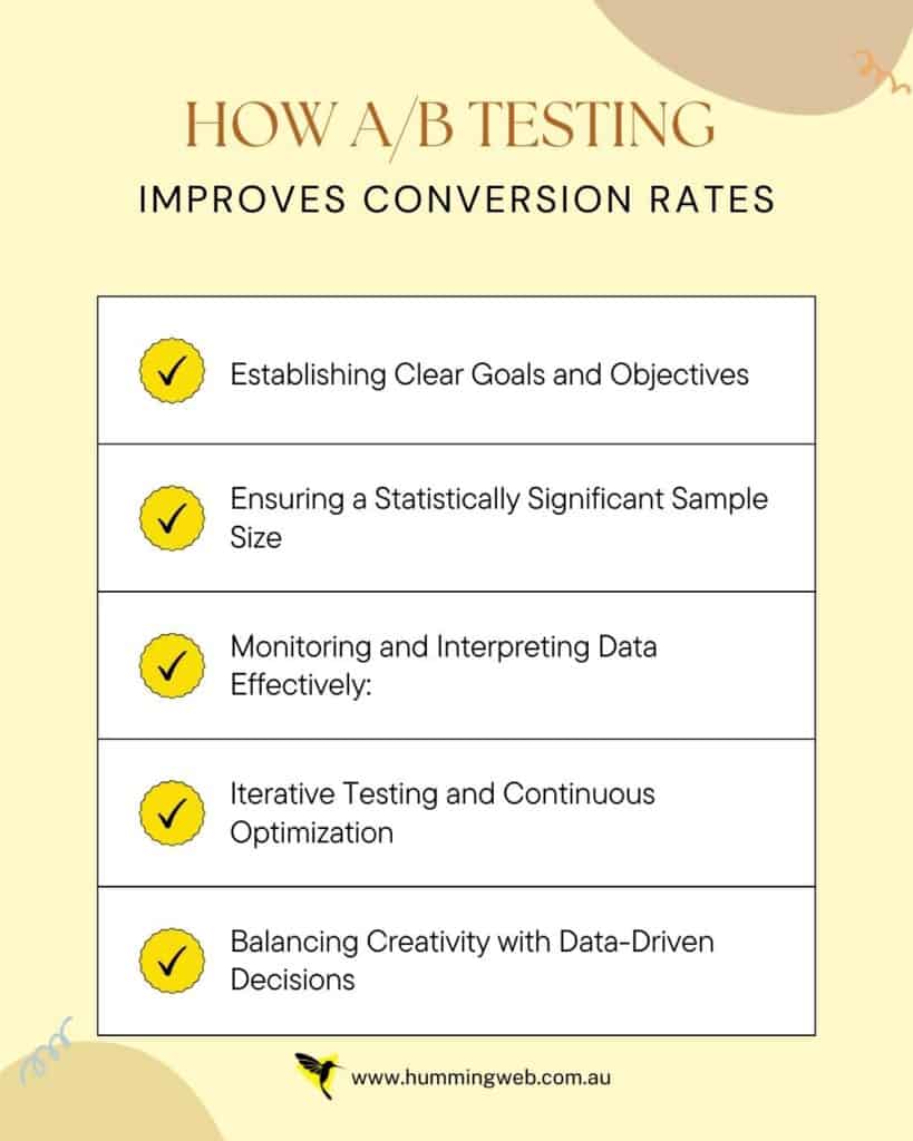 how to improves conversion rates by a/b testing