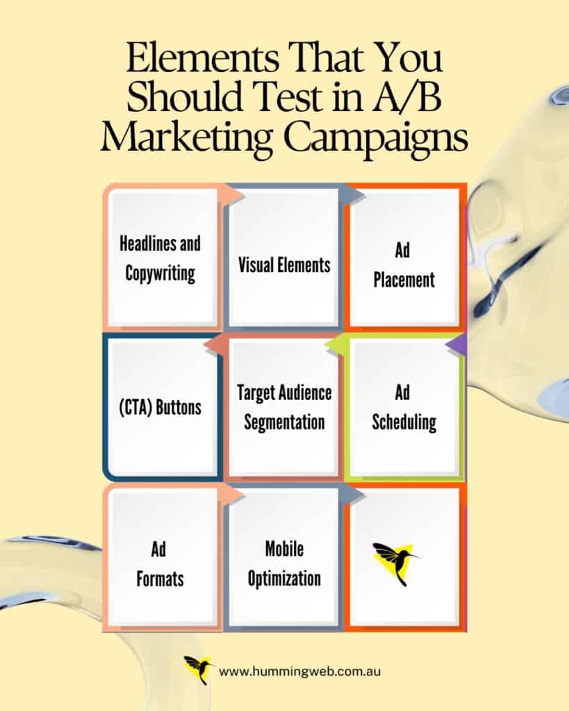 A/B Marketing Campaigns