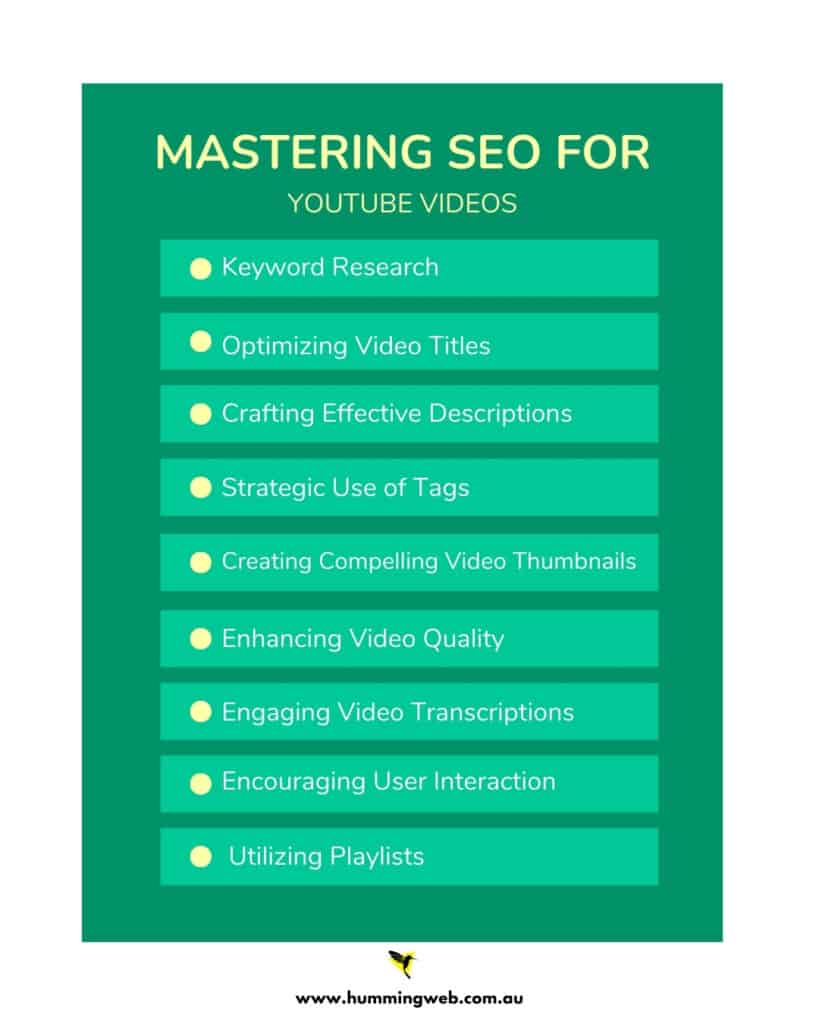 Mastering SEO for YouTube Videos