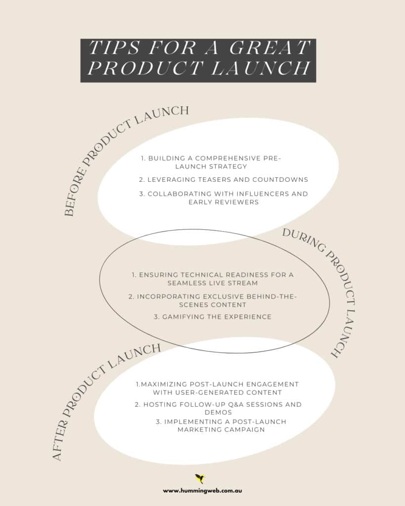 Tips for a Great Product Launch