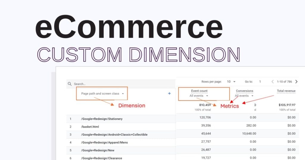 ecom custom dimension set up with GA4 and GTM